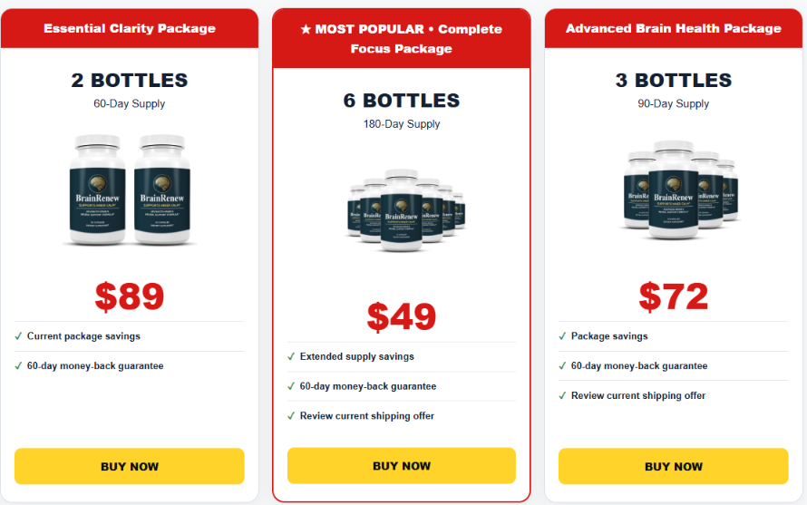 BrainRenew    Price
